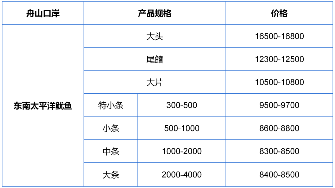 微信圖片_20220805144724.png 微信圖片_20220805144724.png